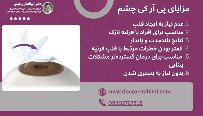 عمل پی آر کی چشم