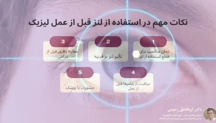 استفاده از لنز قبل از عمل لیزیک